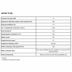 Ενεργειακό τζάκι καλοριφέρ με συρόμενη πόρτα κλειστού δοχείου KRATKI ANTEK/PW/8/G/W 8KW / 80-100m2 9 Ενεργειακό τζάκι καλοριφέρ με συρόμενη πόρτα κλειστού δοχείου KRATKI ANTEK/PW/8/G/W 8KW / 80-100m2 -ΕΝΕΡΓΕΙΑΚΑ ΤΖΑΚΙΑ Εκπτώσεις kratki antek pw 8kw 80 100m2 3 2