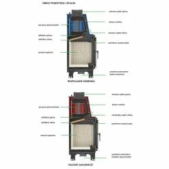 Ενεργειακό τζάκι κλειστού δοχείου KRATKI AQUARIO/M/8/PW/W 8KW / 100-180m2 -ΕΝΕΡΓΕΙΑΚΑ ΤΖΑΚΙΑ Εκπτώσεις kratki aquario m 8kw 100 180m2 acumotte 4