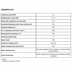 Ενεργειακό τζάκι κλειστού δοχείου KRATKI AQUARIO/O/12/PW/W 12KW / 120 - 150m2 -ΕΝΕΡΓΕΙΑΚΑ ΤΖΑΚΙΑ Εκπτώσεις kratki aquario o 12kw 100 180m2 acumotte 3