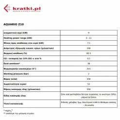 Ενεργειακο τζάκι καλοριφέρ κλειστού δοχείου KRATKI AQUARIO/Z/10/PW/W 10KW -ΕΝΕΡΓΕΙΑΚΑ ΤΖΑΚΙΑ Εκπτώσεις kratki aquario z 10kw acumotte 3