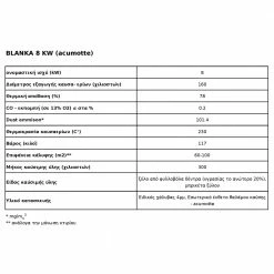 Ενεργειακό τζάκι αερόθερμο με επένδυση Acumotte KRATKI BLANKA/PF 8KW / 60-100m2 -ΕΝΕΡΓΕΙΑΚΑ ΤΖΑΚΙΑ Εκπτώσεις kratki blanka 8kw 60 100m2 acumotte 2