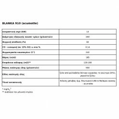 Ενεργειακό τζάκι αερόθερμο με επένδυση Acumotte KRATKI BLANKA/910 14KW / 100-130m2 -ΕΝΕΡΓΕΙΑΚΑ ΤΖΑΚΙΑ Εκπτώσεις kratki blanka 910 14kw 100 130m2 acumotte 3
