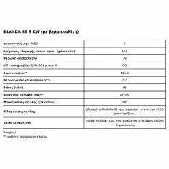 Ενεργειακό τζάκι αερόθερμο δεξιά γωνία KRATKI BLANKA 670/570/P/BS 8KW / 80-110m2 9 Ενεργειακό τζάκι αερόθερμο δεξιά γωνία KRATKI BLANKA 670/570/P/BS 8KW / 80-110m2 -ΕΝΕΡΓΕΙΑΚΑ ΤΖΑΚΙΑ Εκπτώσεις kratki blanka bs 8kw acumotte 2