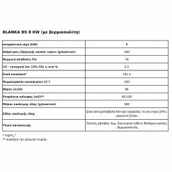 Ενεργειακό τζάκι αερόθερμο αριστερή γωνία KRATKI BLANKA 670/570/L/BS 8KW / 80-110m2 -ΕΝΕΡΓΕΙΑΚΑ ΤΖΑΚΙΑ Εκπτώσεις kratki blanka bs 8kw acumotte1 2
