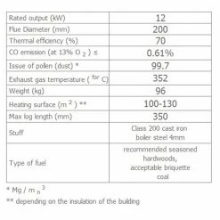 Ενεργειακό τζάκι αερόθερμο μαντεμένιο KRATKI ERYK/DECO 12KW / 100-130m2 -ΕΝΕΡΓΕΙΑΚΑ ΤΖΑΚΙΑ Εκπτώσεις kratki eryk deco 12kw 100 130m2 1 2