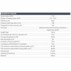 Ενεργειακό τζάκι αερόθερμο μαντεμένιο KRATKI FRANEK 10KW / 90-110m2 -ΕΝΕΡΓΕΙΑΚΑ ΤΖΑΚΙΑ Εκπτώσεις kratki franek 10kw 90 110m2 1 2