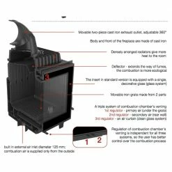 Ενεργειακό τζάκι αερόθερμο μαντεμένιο KRATKI FRANEK 10KW / 90-110m2 -ΕΝΕΡΓΕΙΑΚΑ ΤΖΑΚΙΑ Εκπτώσεις kratki franek 10kw 90 110m2 1 5