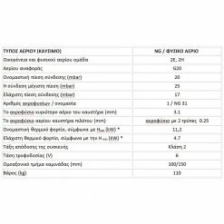 Ενεργειακό τζάκι υγραερίου τριών όψεων KRATKI LEO/LP/100/G31/37MBAR -ΕΝΕΡΓΕΙΑΚΑ ΤΖΑΚΙΑ Εκπτώσεις kratki leo lp 100 g31 37mbar 1 4