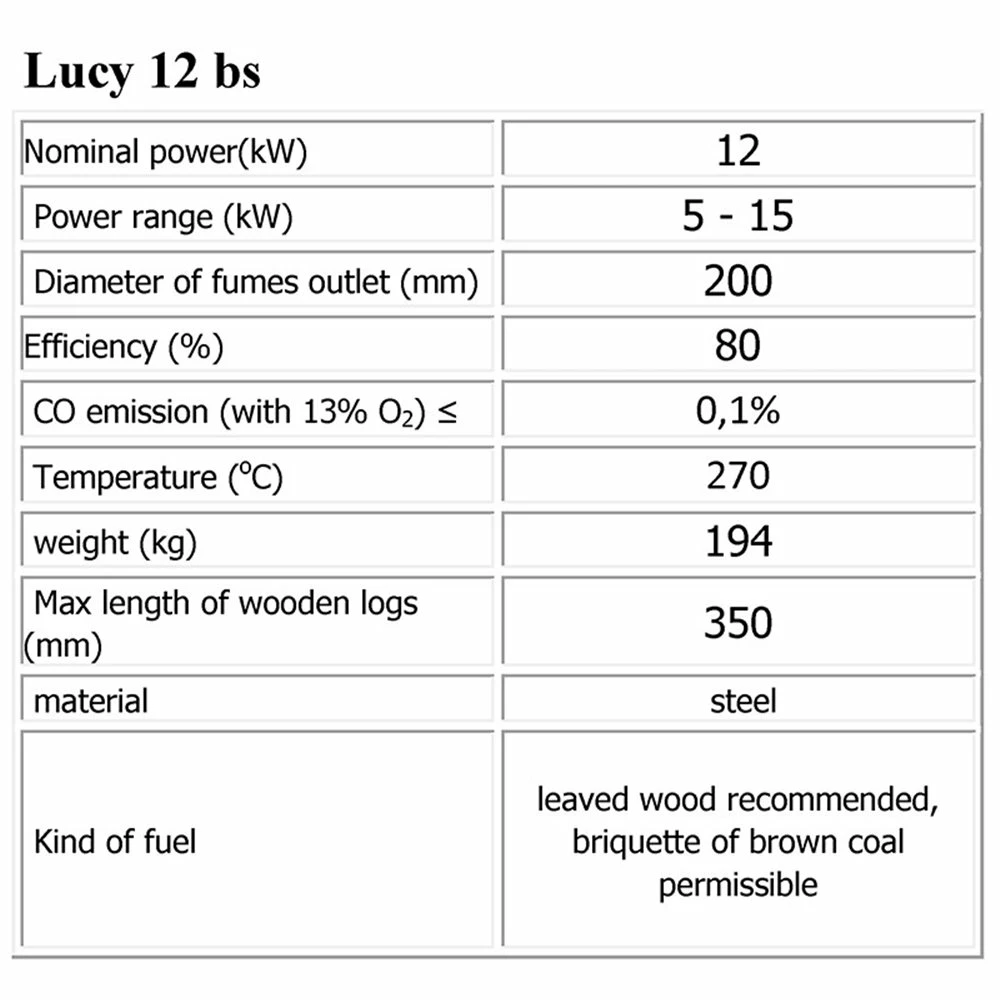 Ενεργειακό τζάκι αερόθερμο δεξιά γωνία KRATKI LUCY/12/P/BS 12KW 100-160M2 5 Ενεργειακό τζάκι αερόθερμο δεξιά γωνία KRATKI LUCY/12/P/BS 12KW 100-160M2 - Image 3