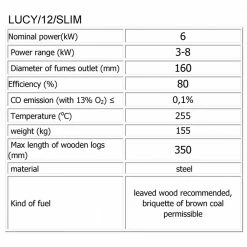 Ενεργειακό τζάκι αερόθερμο KRATKI LUCY/12/SLIM 6KW 50-85M2 -ΕΝΕΡΓΕΙΑΚΑ ΤΖΑΚΙΑ Εκπτώσεις kratki lucy 12 slim 6kw 50 85m2 termotec 2