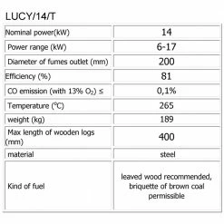 Ενεργειακό τζάκι διαμπερές KRATKI LUCY/14/T 14KW 100-180M2 -ΕΝΕΡΓΕΙΑΚΑ ΤΖΑΚΙΑ Εκπτώσεις kratki lucy 14 t 14kw 100 180m2 termotec 2