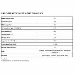 Ενεργειακό τζάκι καλοριφέρ με συρόμενη πόρτα κλειστού δοχείου KRATKI MAJA/PW/12/G/W 12KW / 90-120m2 -ΕΝΕΡΓΕΙΑΚΑ ΤΖΑΚΙΑ Εκπτώσεις kratki maja pw guilottine 12kw 90 120m2 1 2