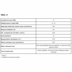 Ενεργειακό τζάκι αερόθερμο αριστερή γωνία KRATKI MBA/L/BS 17KW 160-200m2 -ΕΝΕΡΓΕΙΑΚΑ ΤΖΑΚΙΑ Εκπτώσεις kratki mba l bs 17kw 160 200m2 acumotte 4