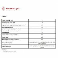 Ενεργειακό τζάκι αερόθερμο αριστερή γωνία KRATKI MBN/L/BS 8KW 80-120m2 -ΕΝΕΡΓΕΙΑΚΑ ΤΖΑΚΙΑ Εκπτώσεις kratki mbn l bs 8kw 80 120m2 termotec 2