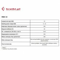 Ενεργειακό τζάκι αερόθερμο KRATKI MBO/PF 15KW 140-180m2 -ΕΝΕΡΓΕΙΑΚΑ ΤΖΑΚΙΑ Εκπτώσεις kratki mbo 15kw 140 180m2 acumotte 1 3