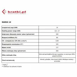 Ενεργειακό τζάκι αερόθερμο δεξιά γωνία με συρόμενη πόρτα KRATKI NADIA/14/P/BS/G 14KW / 120-140m2 -ΕΝΕΡΓΕΙΑΚΑ ΤΖΑΚΙΑ Εκπτώσεις kratki nadia 14kw g termotec 1 2