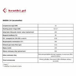 Ενεργειακό τζάκι αερόθερμο KRATKI NADIA 14KW 11 Ενεργειακό τζάκι αερόθερμο KRATKI NADIA 14KW -ΕΝΕΡΓΕΙΑΚΑ ΤΖΑΚΙΑ Εκπτώσεις kratki nadia 14kw termotec 2