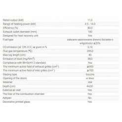 Ενεργειακό τζάκι αερόθερμο αριστερή γωνία KRATKI ZIBI/DECO 11KW (100-150M2) -ΕΝΕΡΓΕΙΑΚΑ ΤΖΑΚΙΑ Εκπτώσεις kratki zibi deco 11kw 100 150m2 acumotte 2