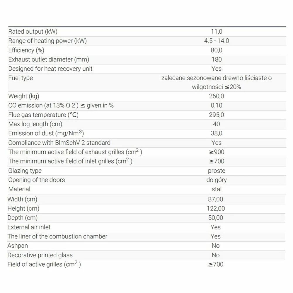 Ενεργειακό τζάκι αερόθερμο με συρόμενη πόρτα KRATKI ZIBI/G 11KW / 100-150m2 5 Ενεργειακό τζάκι αερόθερμο με συρόμενη πόρτα KRATKI ZIBI/G 11KW / 100-150m2 - Image 3
