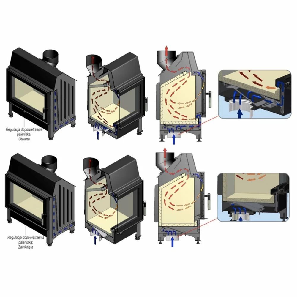 Ενεργειακό τζάκι αερόθερμο αριστερή γωνία KRATKI ZIBI/L/BS 11KW (100-150M2) 6 Ενεργειακό τζάκι αερόθερμο αριστερή γωνία KRATKI ZIBI/L/BS 11KW (100-150M2) - Image 4