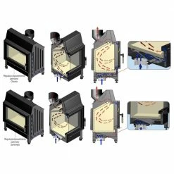 Ενεργειακό τζάκι αερόθερμο δεξιά γωνία KRATKI ZIBI/P/BS 11KW (100-150M2) -ΕΝΕΡΓΕΙΑΚΑ ΤΖΑΚΙΑ Εκπτώσεις kratki zibi p bs 11kw 100 150m2 acumotte 2