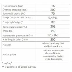 Ενεργειακό τζάκι μαντεμένιο αερόθερμο KRATKI ZUZIA/DECO 16KW / 140-160m2 11 Ενεργειακό τζάκι μαντεμένιο αερόθερμο KRATKI ZUZIA/DECO 16KW / 140-160m2 -ΕΝΕΡΓΕΙΑΚΑ ΤΖΑΚΙΑ Εκπτώσεις kratki zuzia deco 16kw 140 160m2 1 3