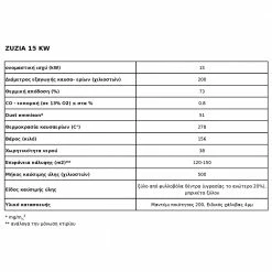 Ενεργειακό τζάκι καλοριφέρ ίσιο κλειστού δοχείου KRATKI ZUZIA/PW/15/W 12KW / 120-150m2 -ΕΝΕΡΓΕΙΑΚΑ ΤΖΑΚΙΑ Εκπτώσεις kratki zuzia pw 12kw 120 150m2 1 3